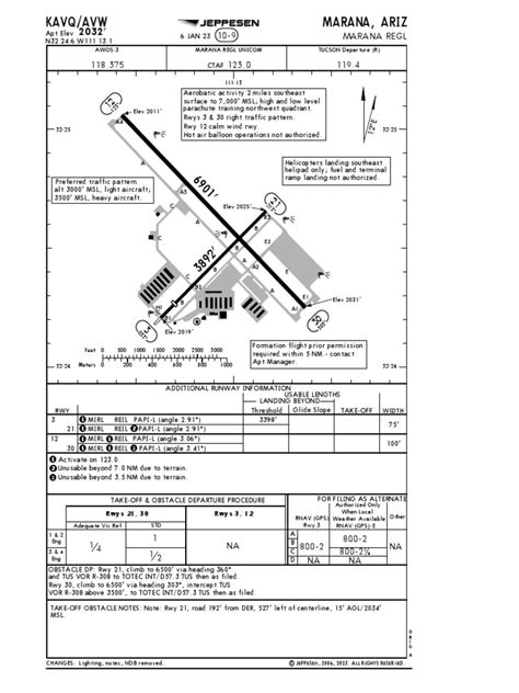 Avq Airport Facilities