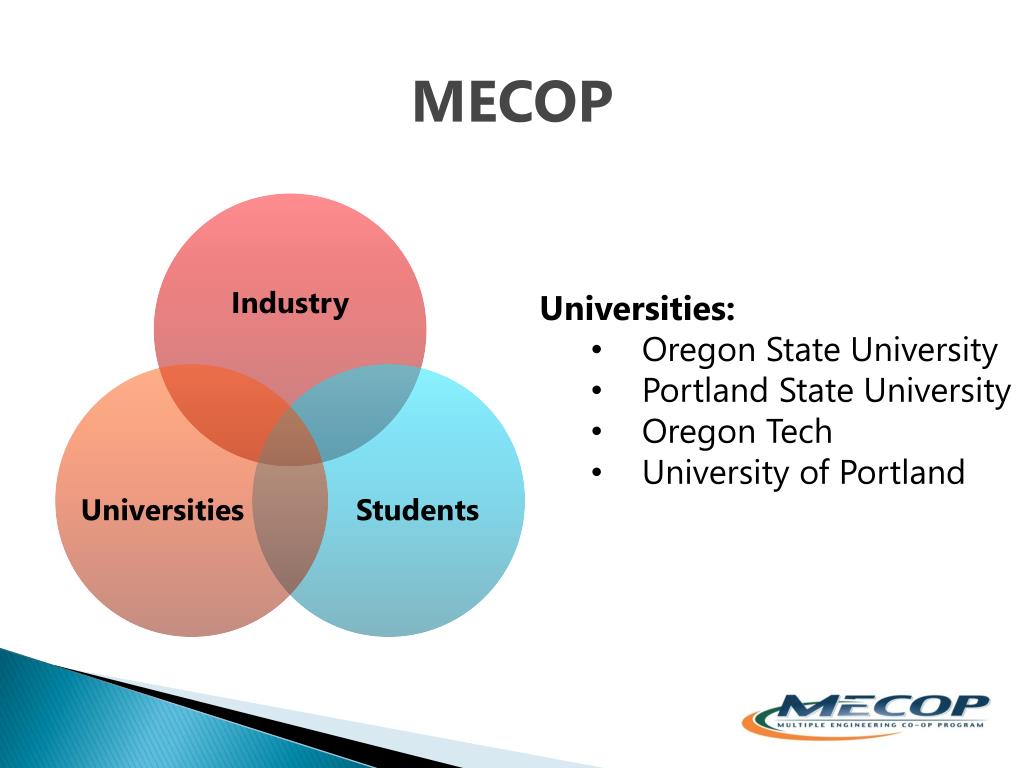 Mecop Advanced Features