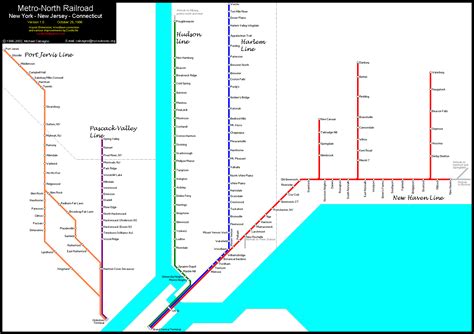 Metro North Railroad Administration Jobs