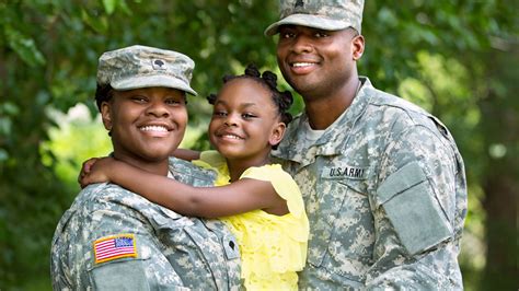 Military Families