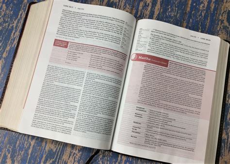 5 Ways Niv Life Application Study Bible Enhances Your Study