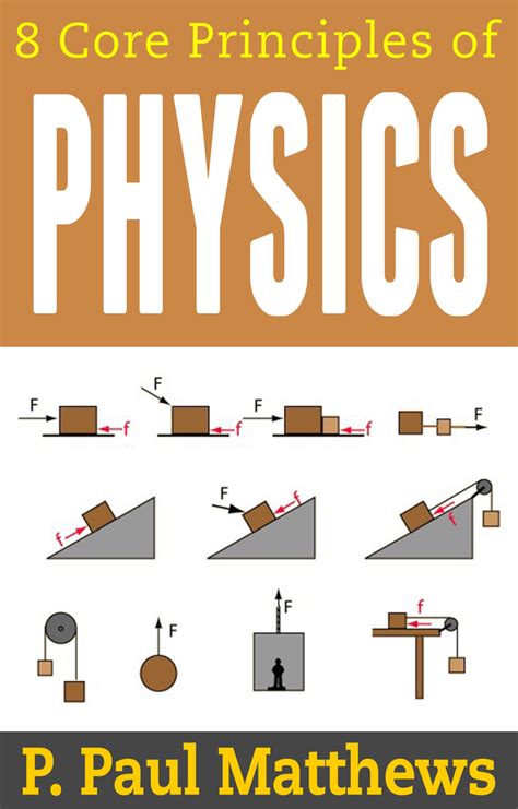 Physics Principles in Action