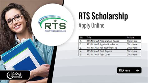 RTS Application Benefits