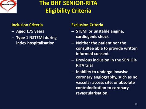 Rita Exam Eligibility Criteria