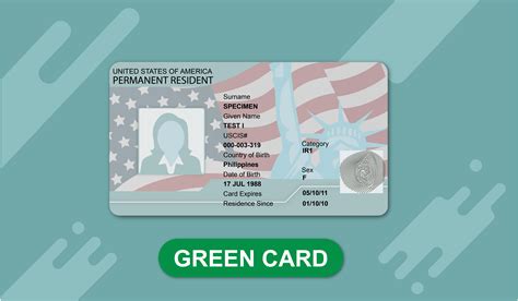 Submitting Your Green Card Petition