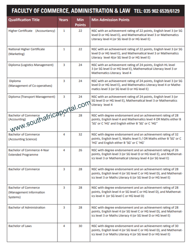 UNIZULU Programmes Sample