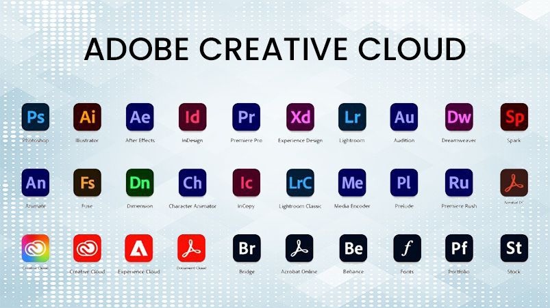 Adobe Creative Cloud Applications