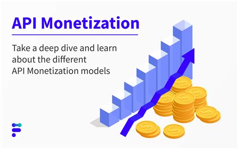 API Monetization Strategies