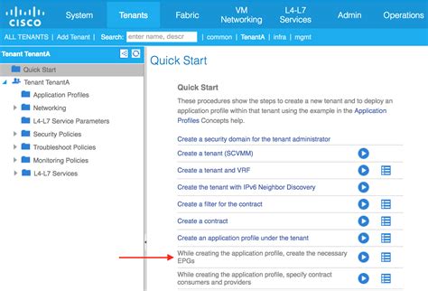 Application Network Profiles