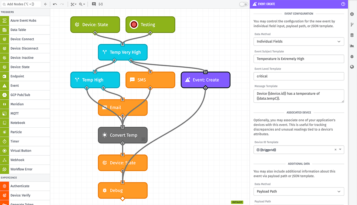 Application Workflow in Drew Application Portal