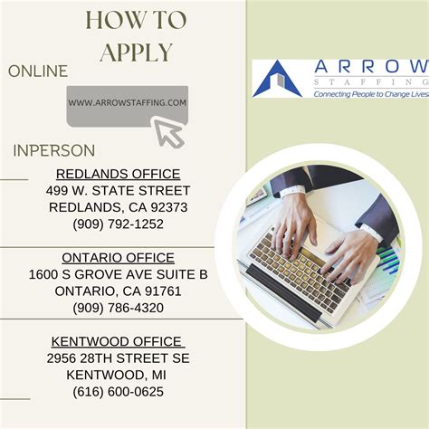 Apply Now: Arrow Staffing Job Application Made Easy