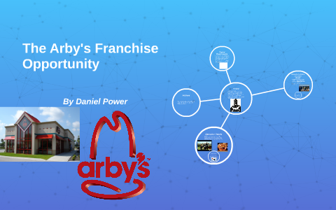 Arby's Franchise Opportunities