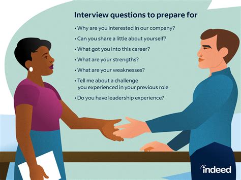 Boar's Head Job Interview Questions