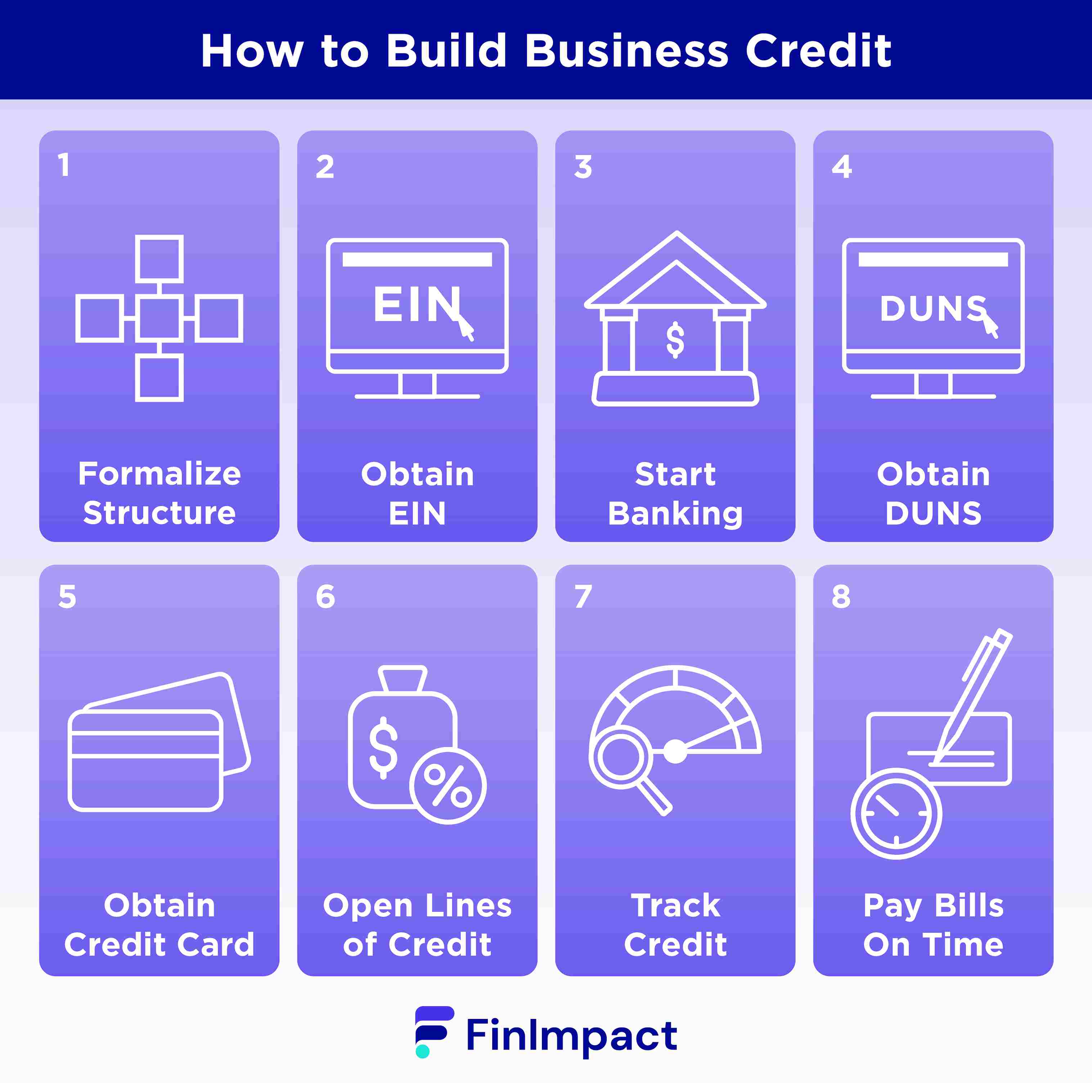 Building Business Credit