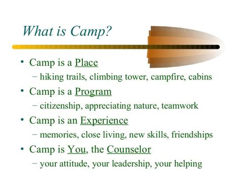 Camp Counselor Training