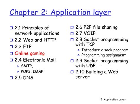 Chapter 2 Applications Design