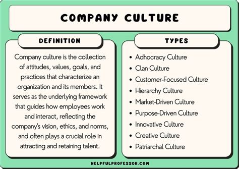 Company Culture at Howard Industries