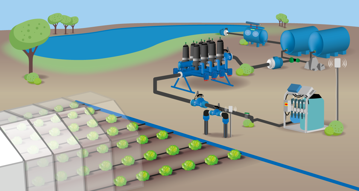 Fertigation Systems