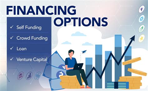 Financing Options