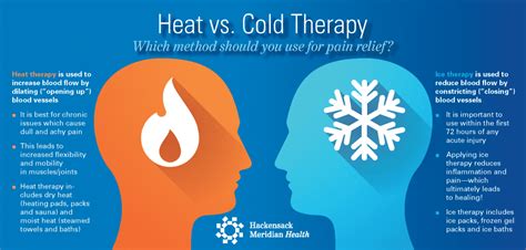 Heat and Cold Therapy for Blood Flow