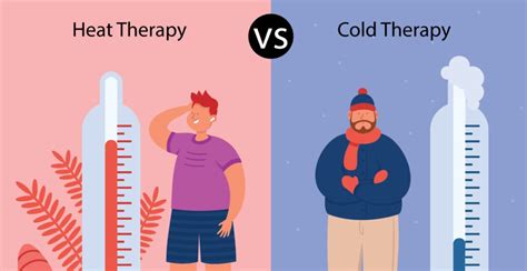 Heat and Cold Therapy