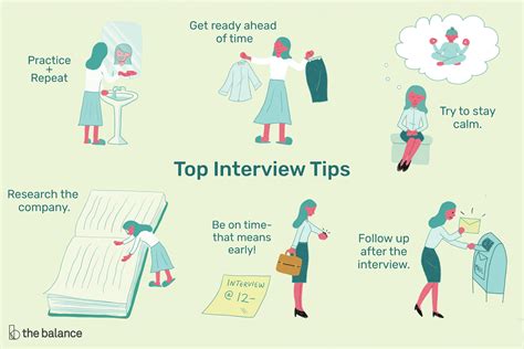 Interview Tips