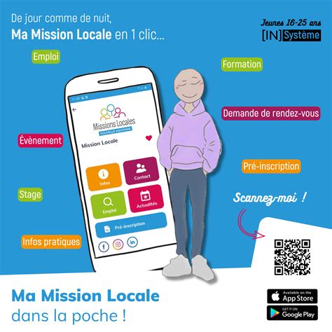 Lancement de l'application