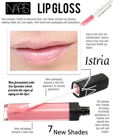 Lip Gloss Tips