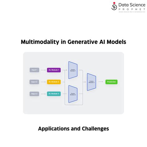 Mathematical Models in Physics