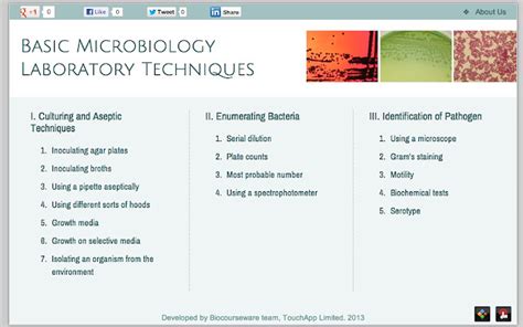 Microbiology Lab Techniques