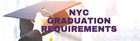 NYC Application Requirements