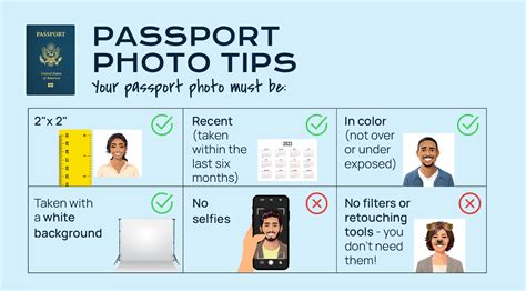 Passport Application Tips