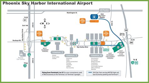 Phoenix Airport Shuttle Options