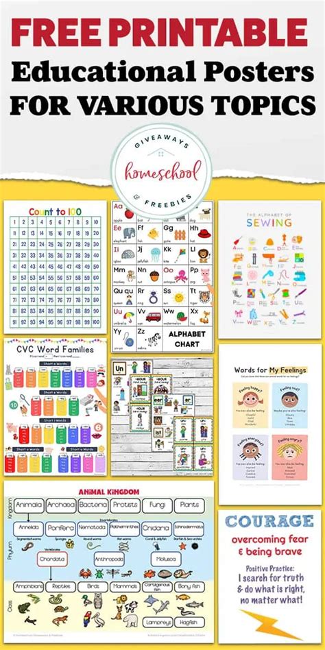 Printable Educational Resources