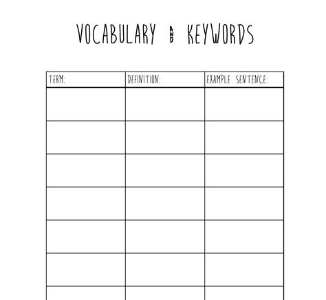 Printable Keyword Template