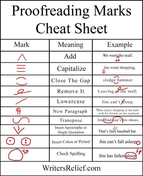 Printable Proofreading Template