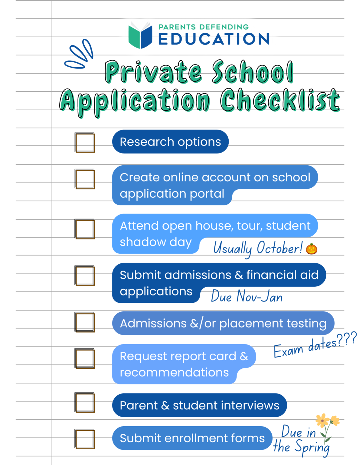 Private School Application Deadlines Gallery