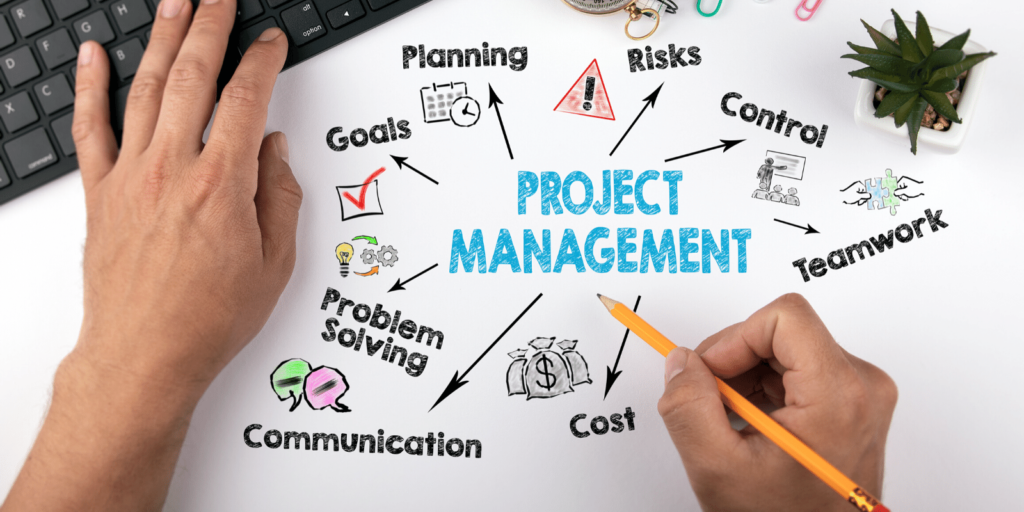 The Role of Productivity in Project Management