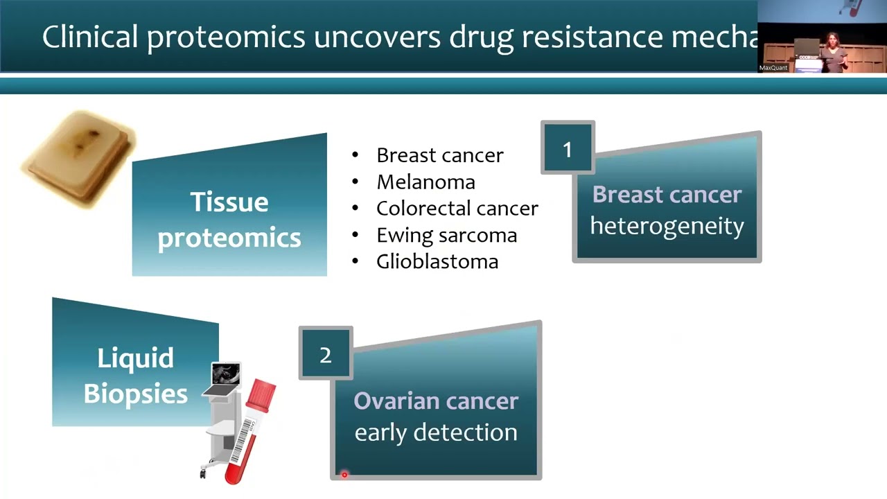 Proteomics in Clinical Practice