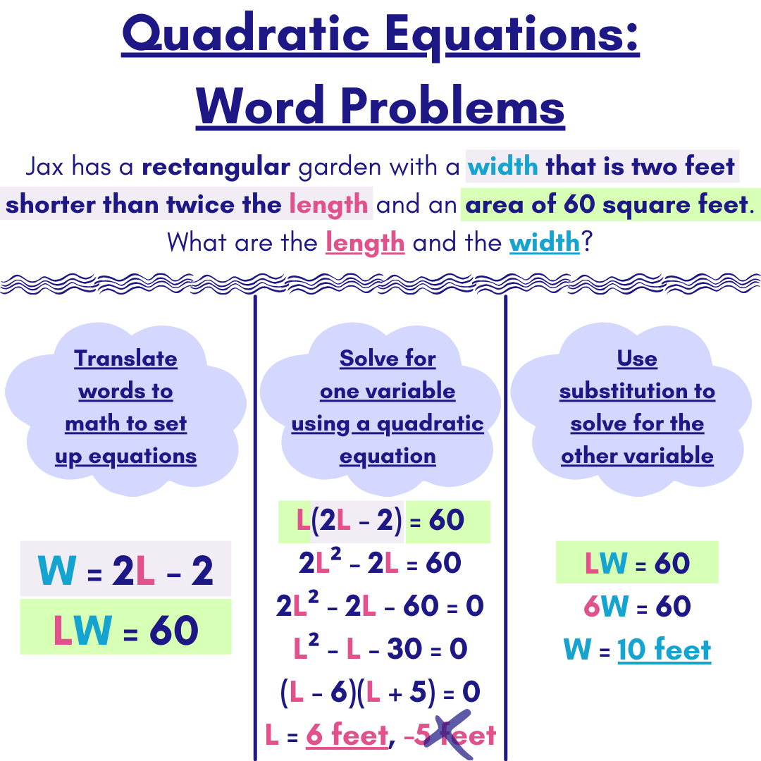 Quadratic Word Problems Sample