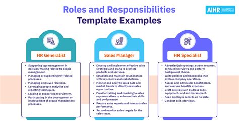 Recommenders Roles