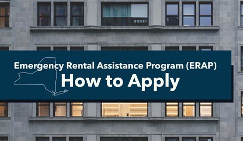 Rental Assistance Programs