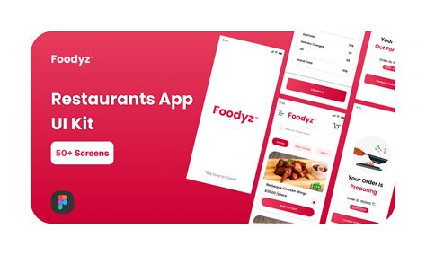 Restaurant App Best Practices