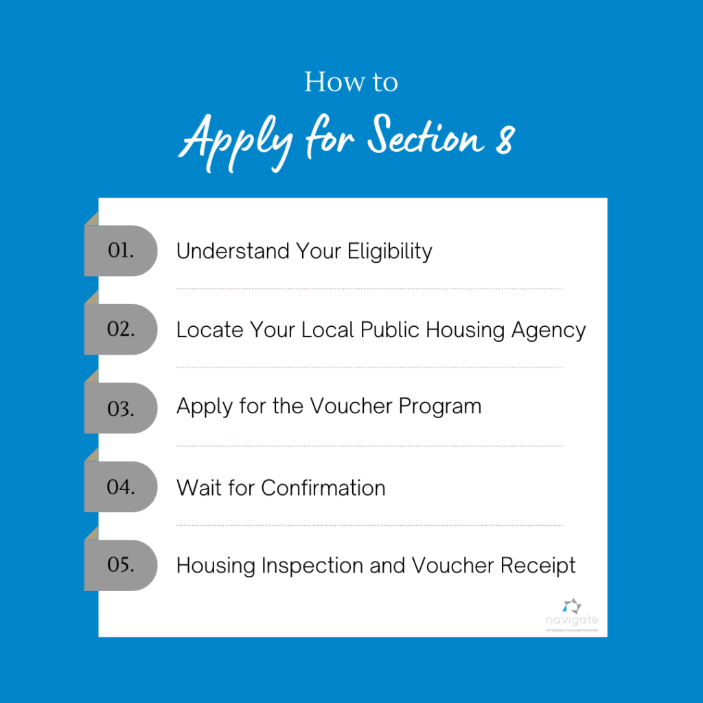 Section 8 Application Form