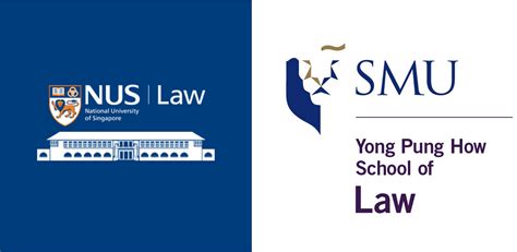 SMU Law Admission Process