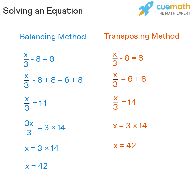 Solve Equation