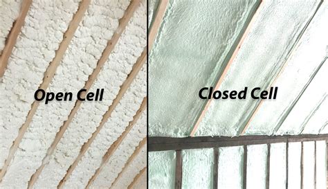 Spray Foam Insulation Types