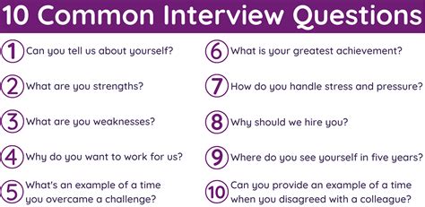 Stew Leonard's Interview Questions