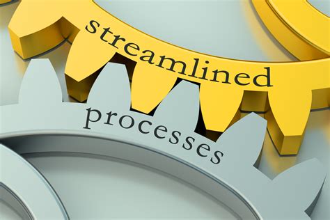 Streamlined Process