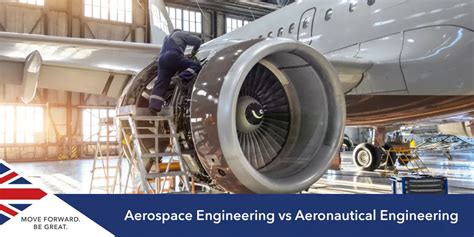 Translations and Rotations in Aerospace Engineering